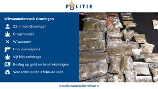 Man aangehouden voor drugsbezit- en handel en witwassen