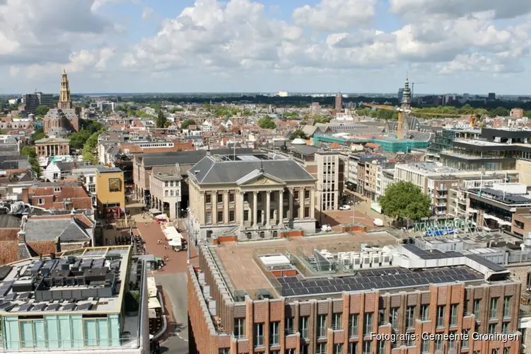 Financieel hulppakket voor sterk gestegen prijzen